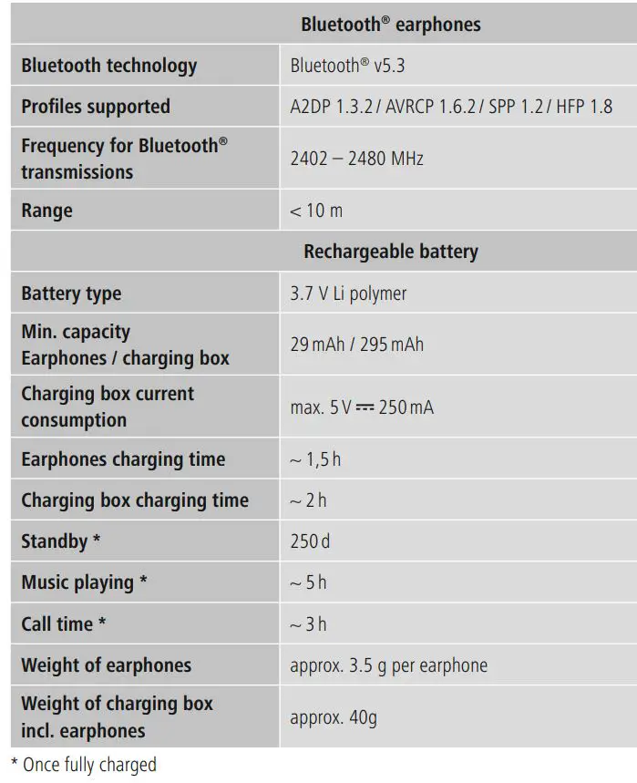 THOMSON WEAR77032 True Wireless Headphones Instruction Manual - Technical data