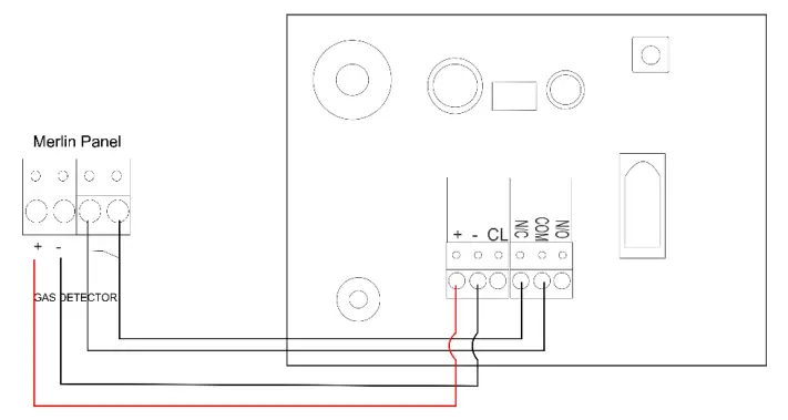 AGS Merlin 1000S Gas and Electric Isolation Controller - Detector