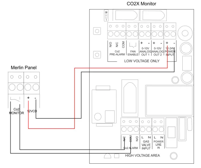 AGS Merlin 1000S Gas and Electric Isolation Controller - MONITOR