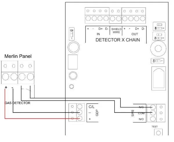 AGS Merlin 1000S Gas and Electric Isolation Controller - TFT