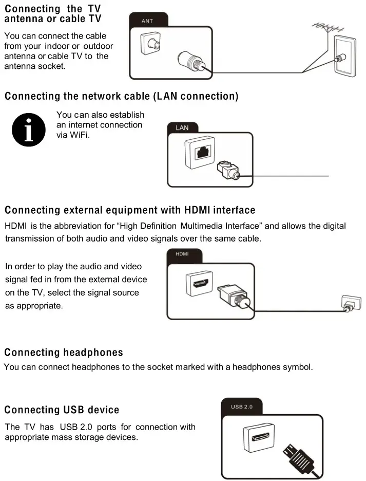 BLAUPUNKT 43UBC6000D LED TV - Connecting antenna, Internet and external devices 1