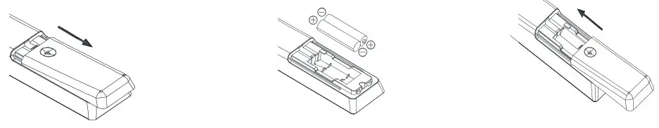 BLAUPUNKT 43UBC6000D LED TV - Fiting The Batteries