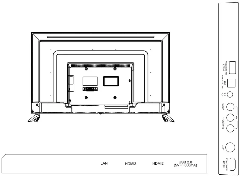 BLAUPUNKT 43UBC6000D LED TV - connections