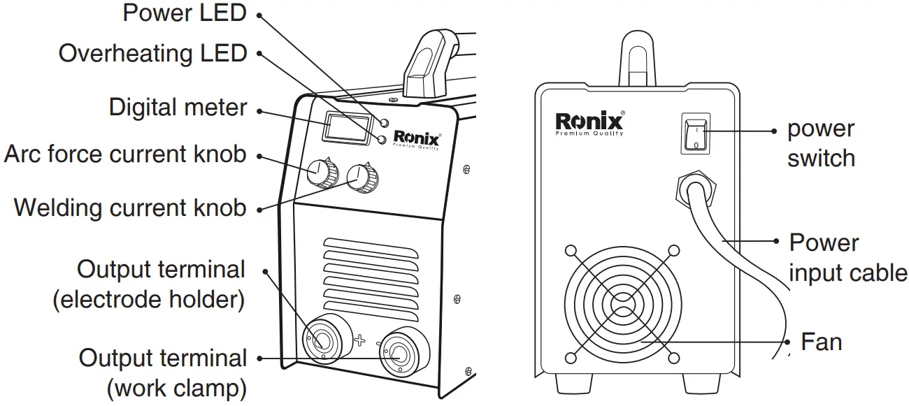 Ronix RH-4602 Arc Welding Inverter - CONTROL PANEL