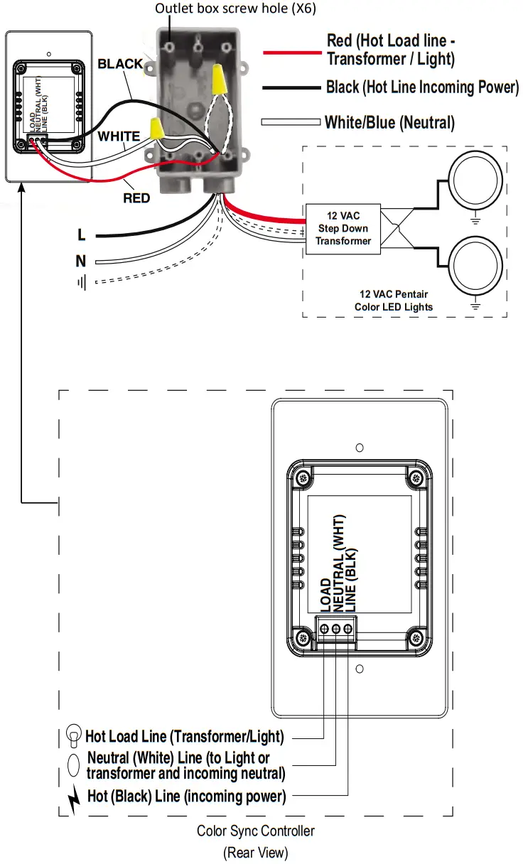 PENTAIR Color Sync Controller Color LED Pool Lights - Outlet box screw hole