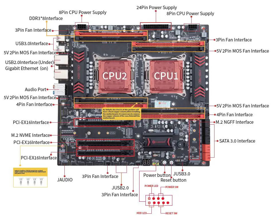 HUANANZHI-X99-T8DDUAL-Motherboard-fig- (1)