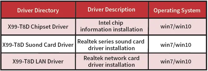 HUANANZHI-X99-T8DDUAL-Motherboard-fig- (15)