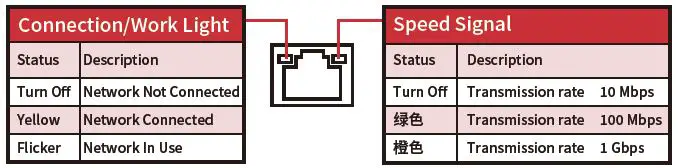 HUANANZHI-X99-T8DDUAL-Motherboard-fig- (3)