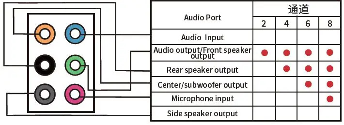 HUANANZHI-X99-T8DDUAL-Motherboard-fig- (4)