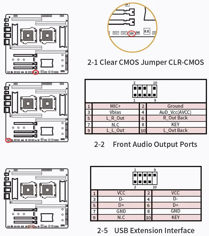 HUANANZHI-X99-T8DDUAL-Motherboard-fig- (5)