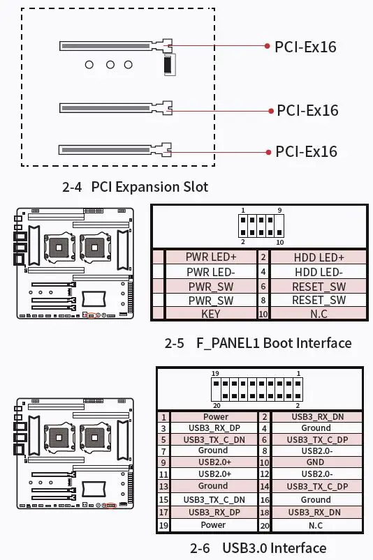 HUANANZHI-X99-T8DDUAL-Motherboard-fig- (6)