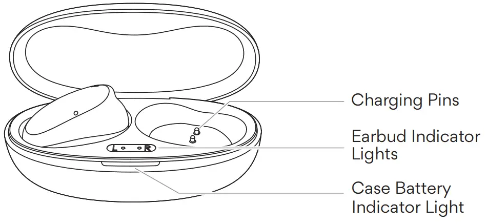 MEE Pebbles Truly Wireless Earbuds - Product Overview