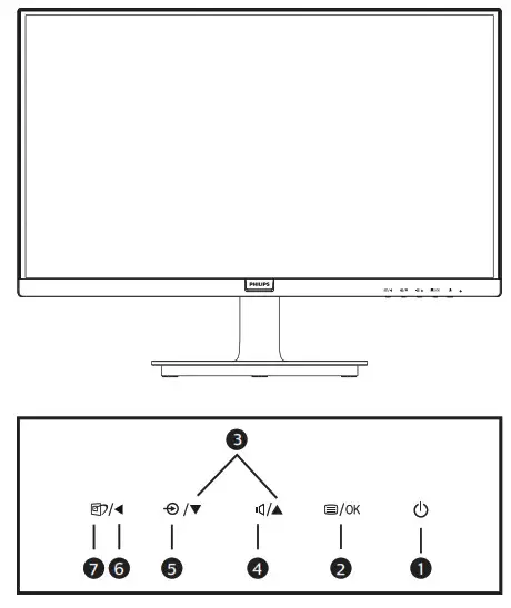 PHILIPS 221S9A 75 S Line LED Display - control buttons