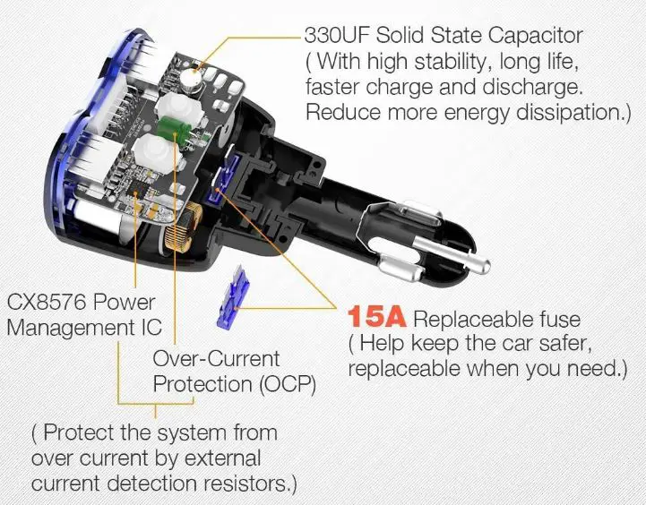 Otium-Audio-C46Q-Car-Charger-fig-1