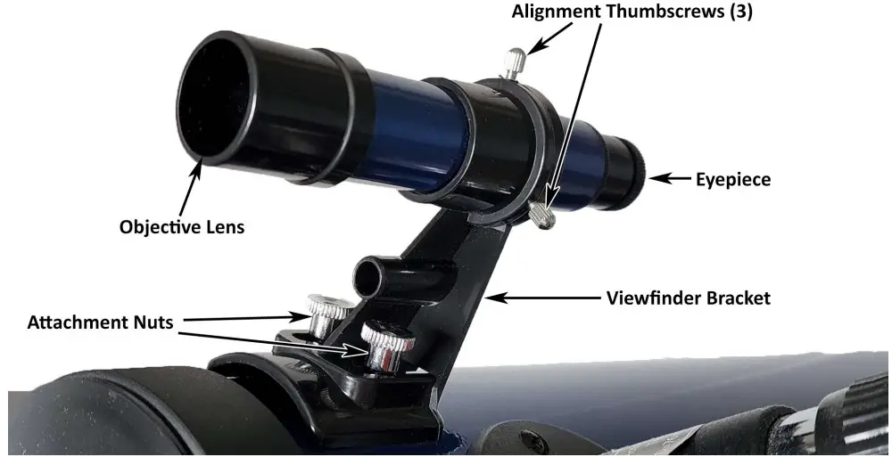 Disassembled Instructions