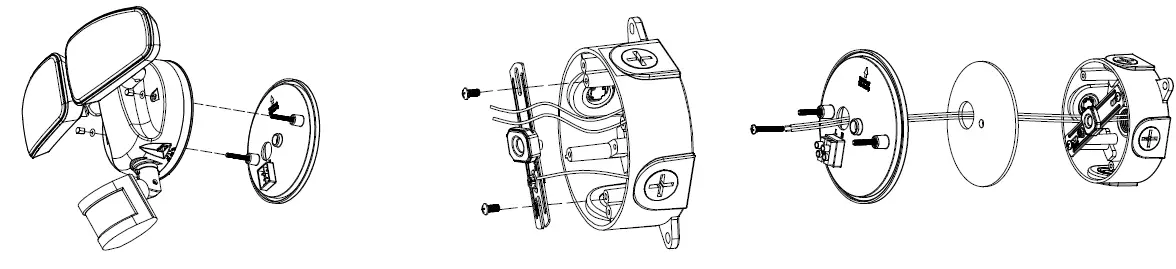 Euri-Lighting-ESFL-35W110-LED-Security-Light-FIG-3