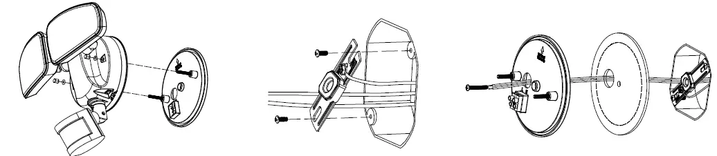 Euri-Lighting-ESFL-35W110-LED-Security-Light-FIG-5