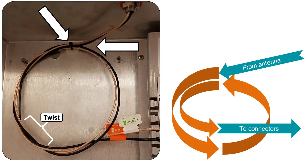 carmanah G Series AC, Solar Cabinet - Cabinet Installation 2