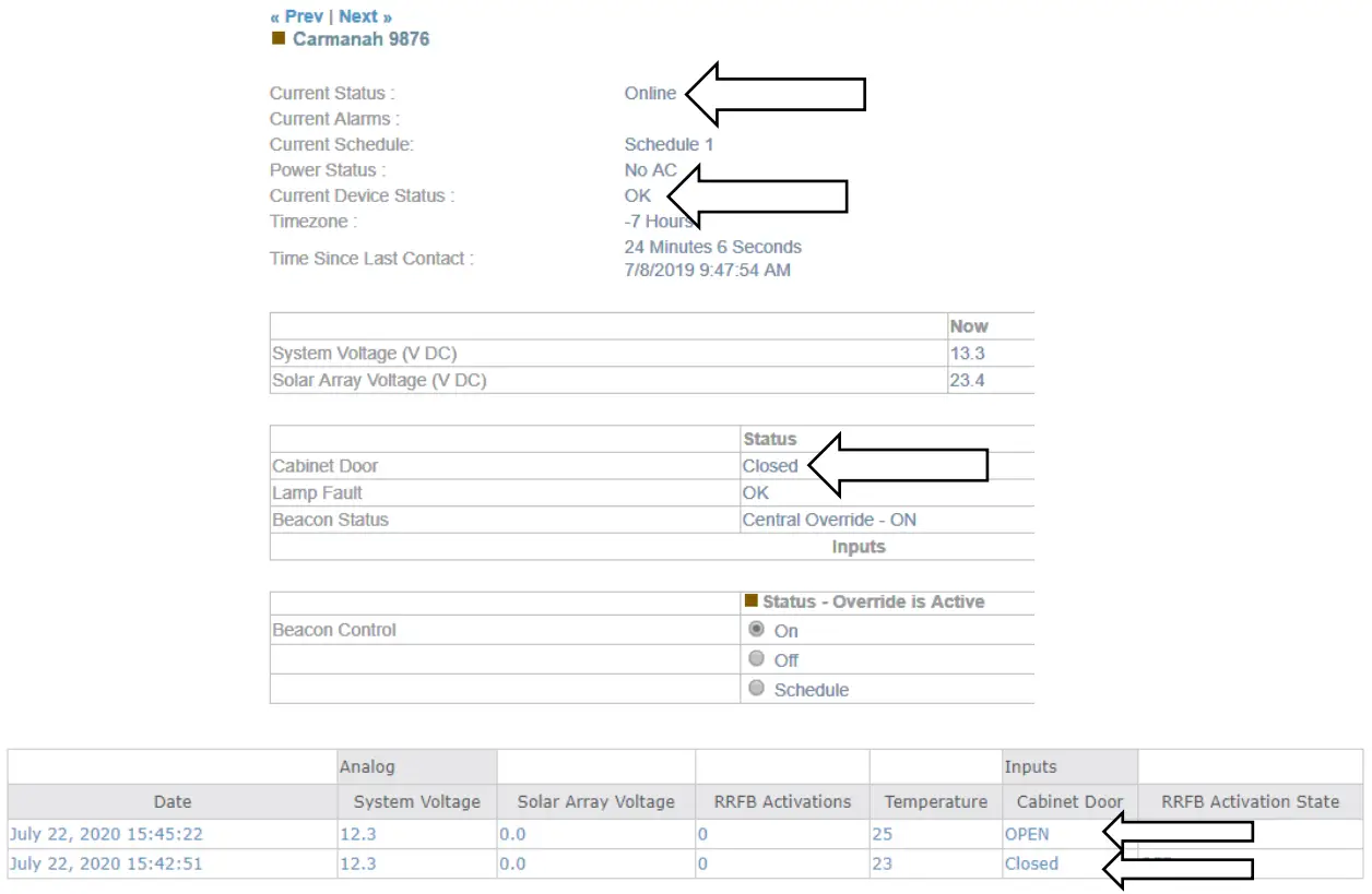 carmanah G Series AC, Solar Cabinet - Door Switch Kit 8