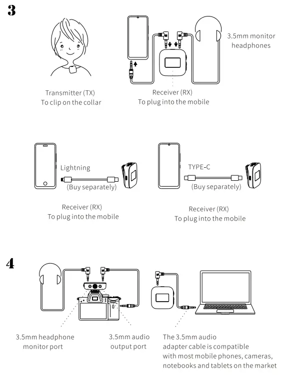 Elontess TDS8 Dual Channel Wireless Microphone System - fig3