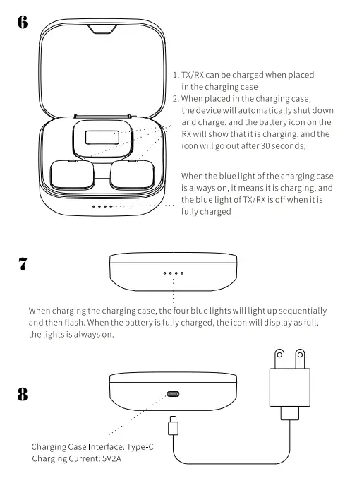 Elontess TDS8 Dual Channel Wireless Microphone System - fig5