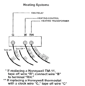 LUXPRO-PSD158-Digital-Thermostat-Installation-Manual-FIG-10