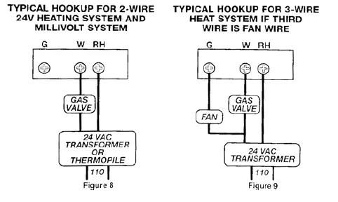 LUXPRO-PSD158-Digital-Thermostat-Installation-Manual-FIG-11
