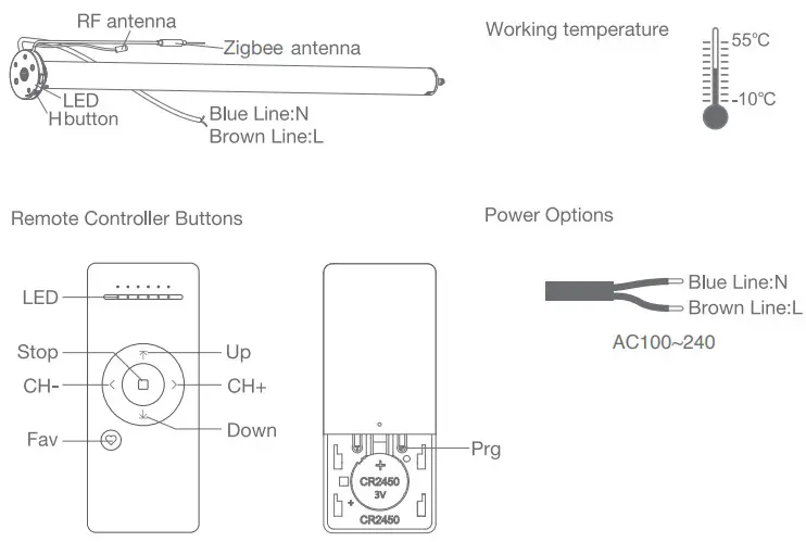 Zigbee Tubular Motor with Transformer AC Supply -