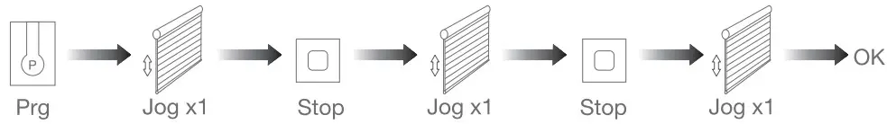 Zigbee Tubular Motor with Transformer AC Supply - fig 10