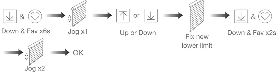 Zigbee Tubular Motor with Transformer AC Supply - fig 14