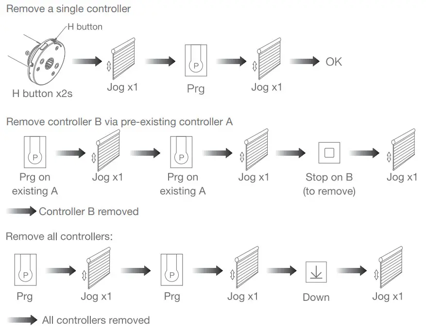Zigbee Tubular Motor with Transformer AC Supply - fig 16
