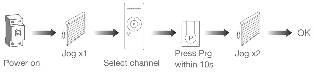 Zigbee Tubular Motor with Transformer AC Supply - fig 3