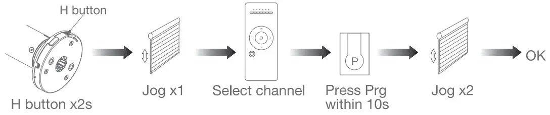 Zigbee Tubular Motor with Transformer AC Supply - fig 4