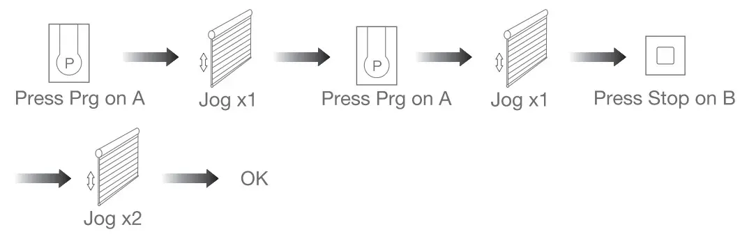 Zigbee Tubular Motor with Transformer AC Supply - fig 5