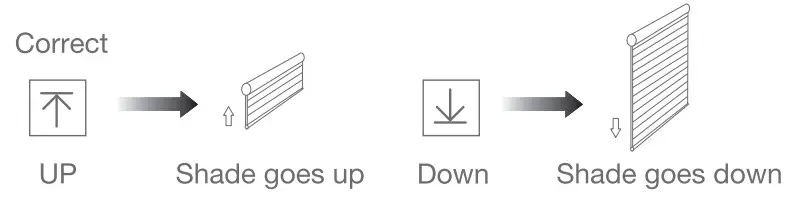 Zigbee Tubular Motor with Transformer AC Supply - fig 6