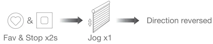 Zigbee Tubular Motor with Transformer AC Supply - fig 7