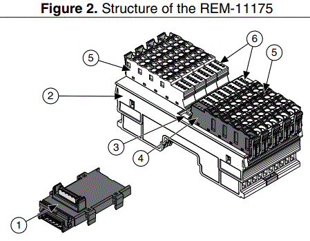 NATIONAL-INSTRUMENTS-NI-REM-11175-Digital-Output-Module-for Remote-I-O-fig-2