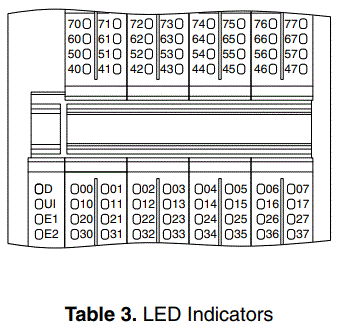 NATIONAL-INSTRUMENTS-NI-REM-11175-Digital-Output-Module-for Remote-I-O-fig-7