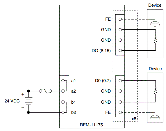 NATIONAL-INSTRUMENTS-NI-REM-11175-Digital-Output-Module-for Remote-I-O-fig-8