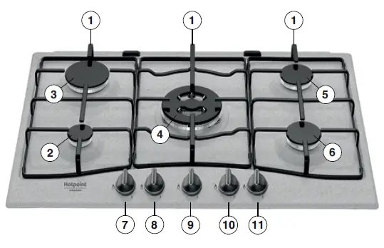 Hotpoint-PC-750-T-2600-W-Traditional-Gas-Hob-fig-6