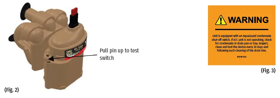 RECTORSEAL-AG-1200-AquaGuard-Plus-Magnetic-Float-Switch-fig- (2)