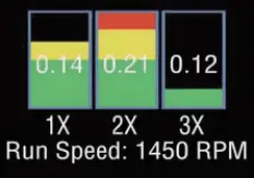 TPI 9071 Smart Vibration Meter 3