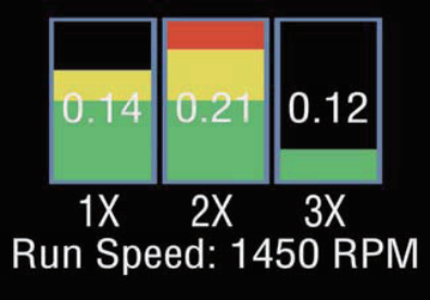 TPI 9071 Smart Vibration Meter - operation 5