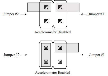 SKYHAWKTRPSEN1-Trapmate-Remote-Monitoring-Of-Animal-Traps-FIG-5