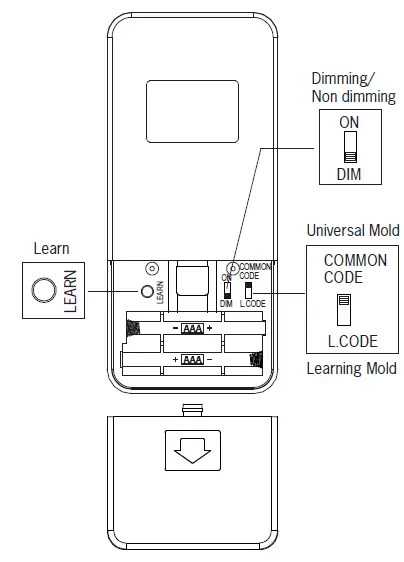 VISUAL COMFORT 14PRR72XXXD Series Ceiling Fan fig-10