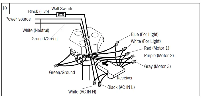 VISUAL COMFORT 14PRR72XXXD Series Ceiling Fan fig-4