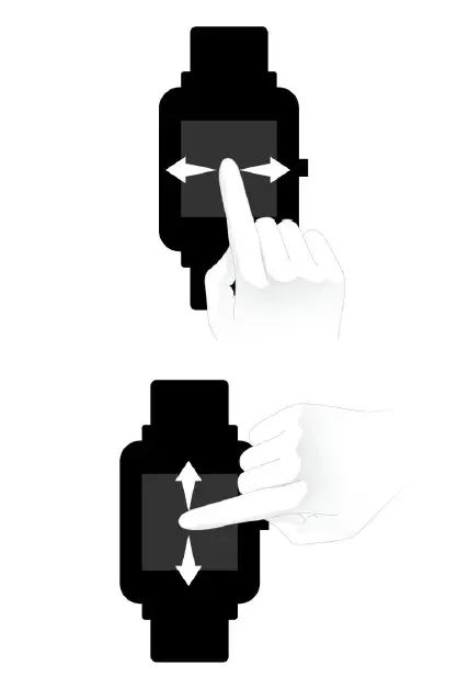 Functions Navigation