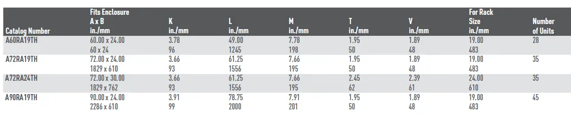 hoffman-a7230sof19-swing-out-rack-mounting-frames-32