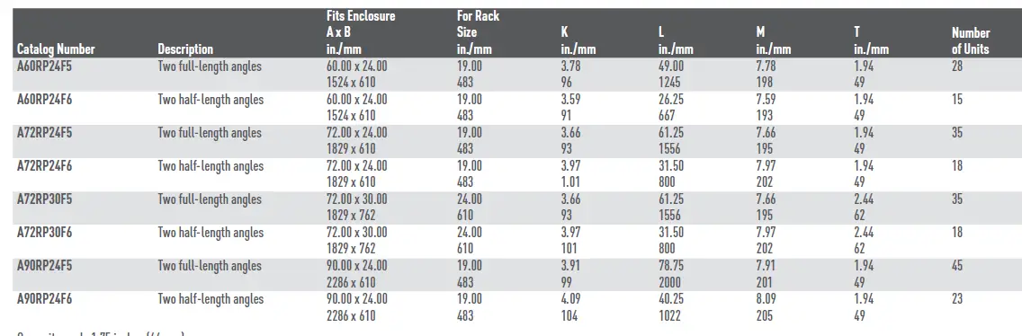 hoffman-a7230sof19-swing-out-rack-mounting-frames-33