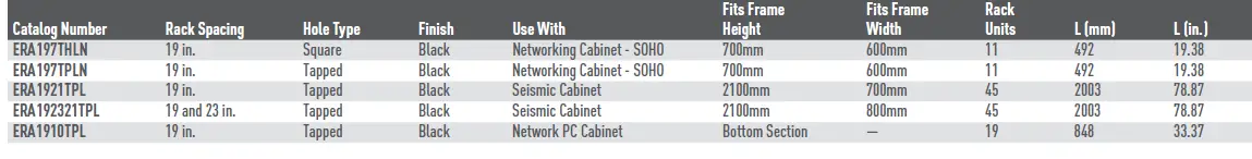 hoffman-a7230sof19-swing-out-rack-mounting-frames-35
